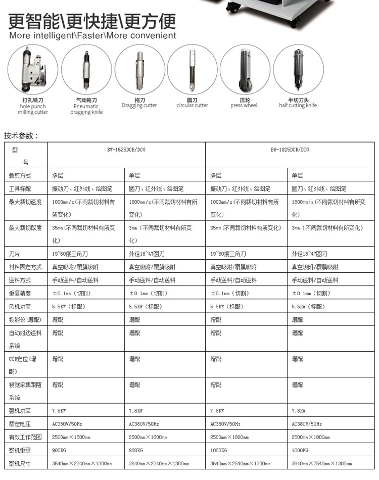 平板切割機